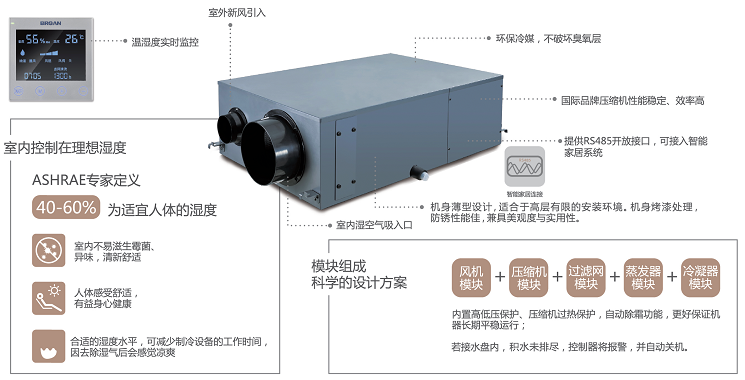 百朗除濕新風(fēng) 品牌新風(fēng)除濕 別墅除濕