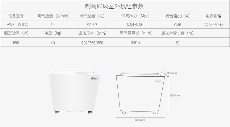 無錫制氧新風