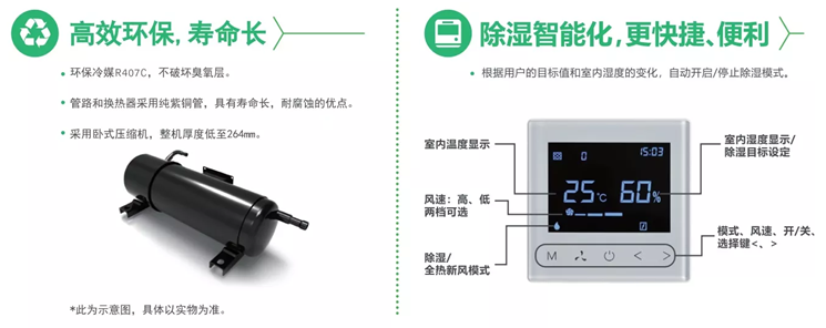 百朗除濕機(jī) 除濕智能化 高效節(jié)能